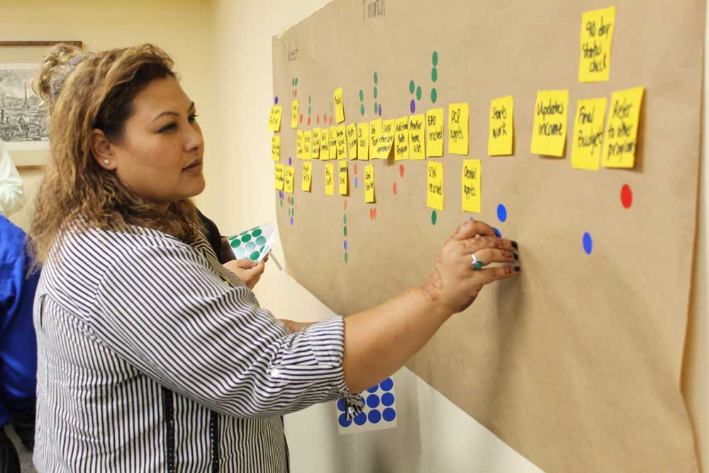 A cultural orientation provider working on a journey map during a CORE workshop