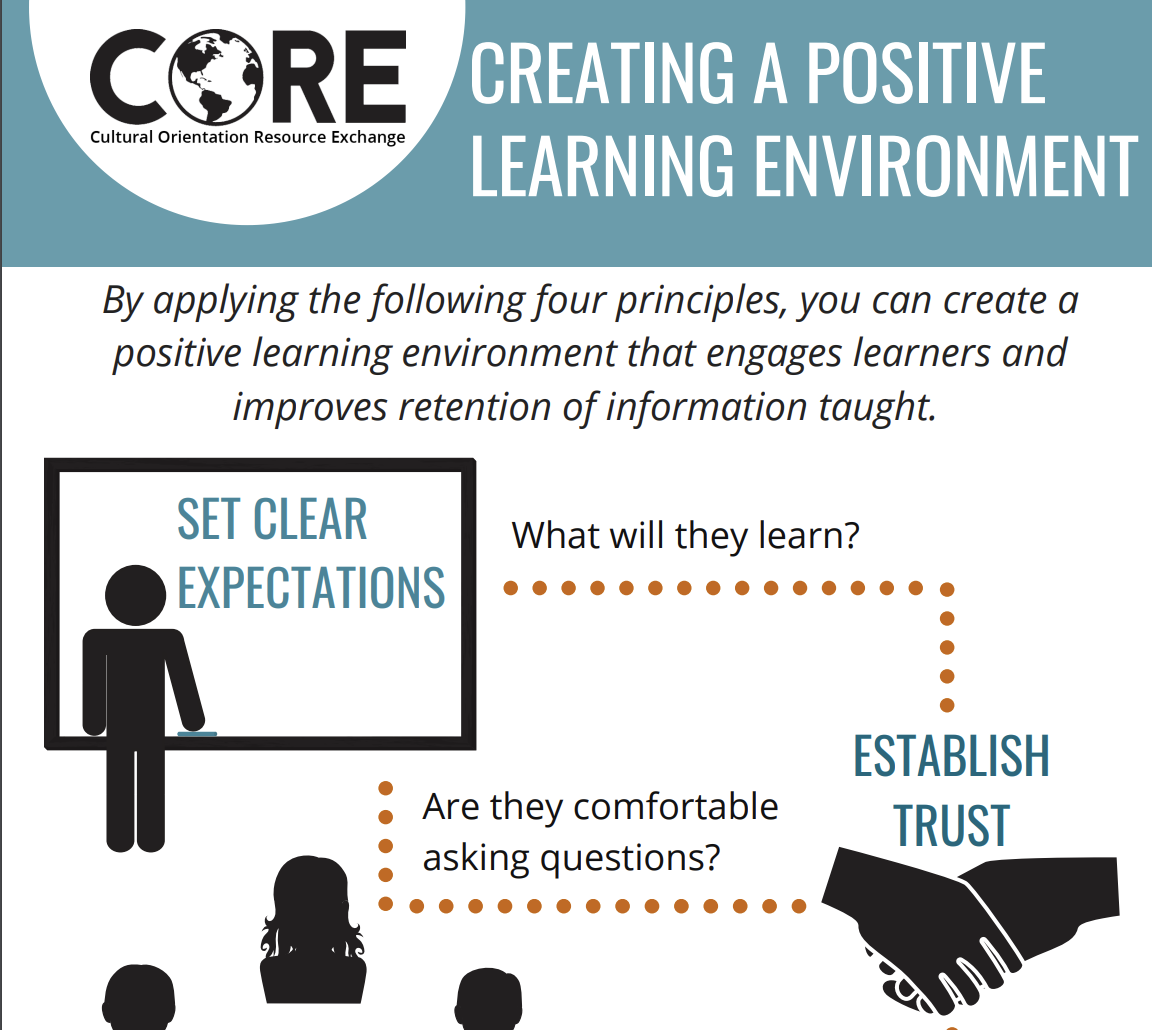 What Is A Positive Learning Environment